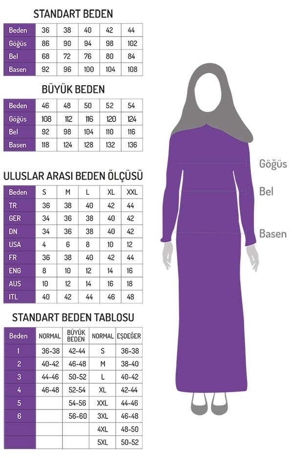 Beden Tablosu